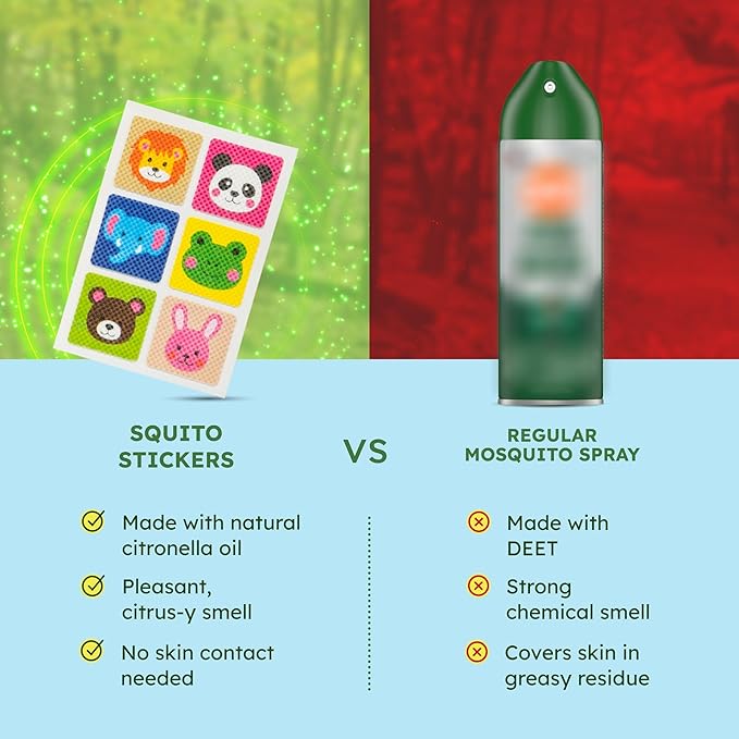BugMD Squito Stickers Mosquito Repellent Patch Stickers for Kids (234 Patches), Safe & Effective Insect Repellent Patches for Toddlers, Kids, Camping, Beach & Outdoor Essentials