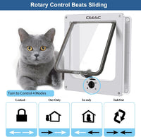 CEESC Medium Cat Door for Interior/Exterior, for Pets <15.75" - L- Inner size: 7.1"(W) x 7.7"(H) / White - image 4