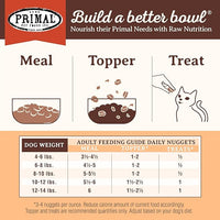 Primal Freeze Dried Raw Cat Food Nuggets Pork, Complete & Balanced Meal or Topper, Premium, Healthy, Grain Free, High Protein Raw Cat Food with Probiotics (5.5 oz)