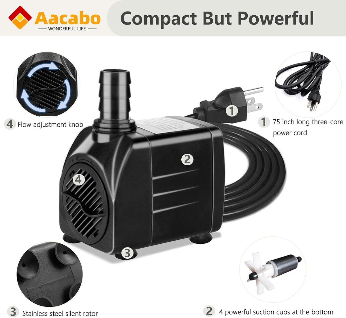 Aacabo two way water table pump with suction cups and a swivel outlet tube - view 31