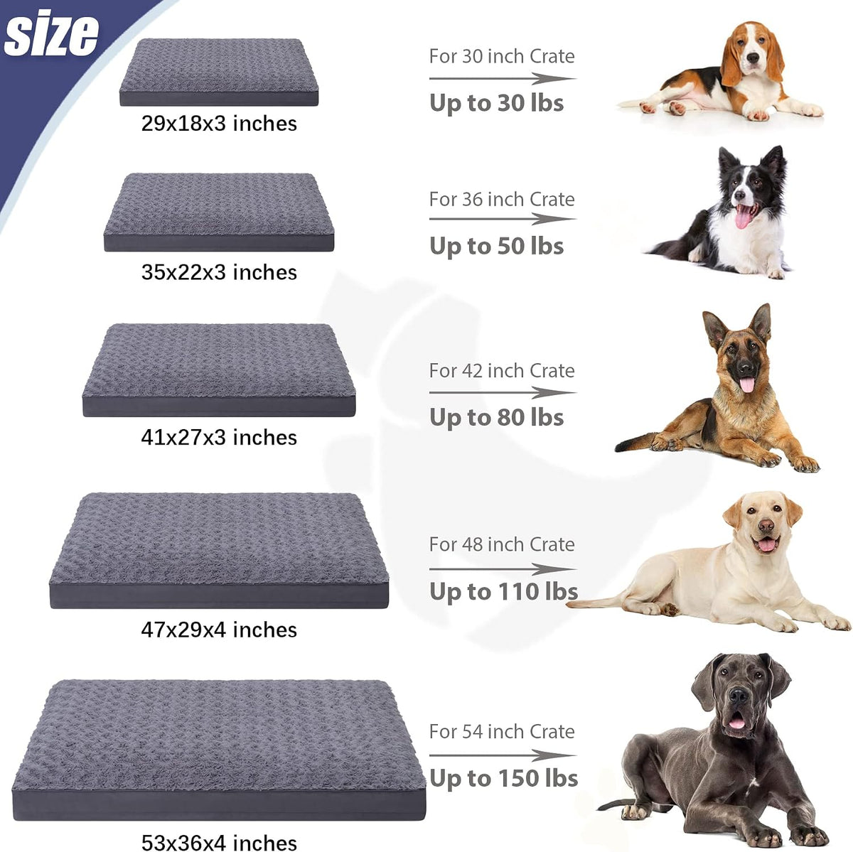 KSIIA Washable Dog Bed for Crate Waterproof for Medium Dogs - Grey / 53.0"L x 36.0"W x 4.0"Th - image 2