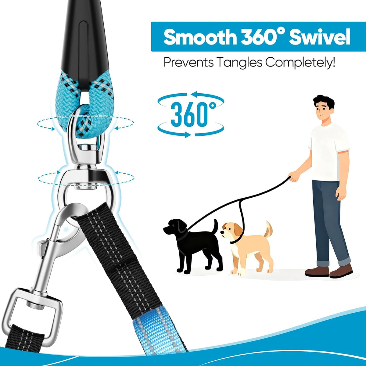 XiaZ Double Dog Leash for Two Dogs Perfect for Small Medium Dogs - Blue / Small/Medium - image 2