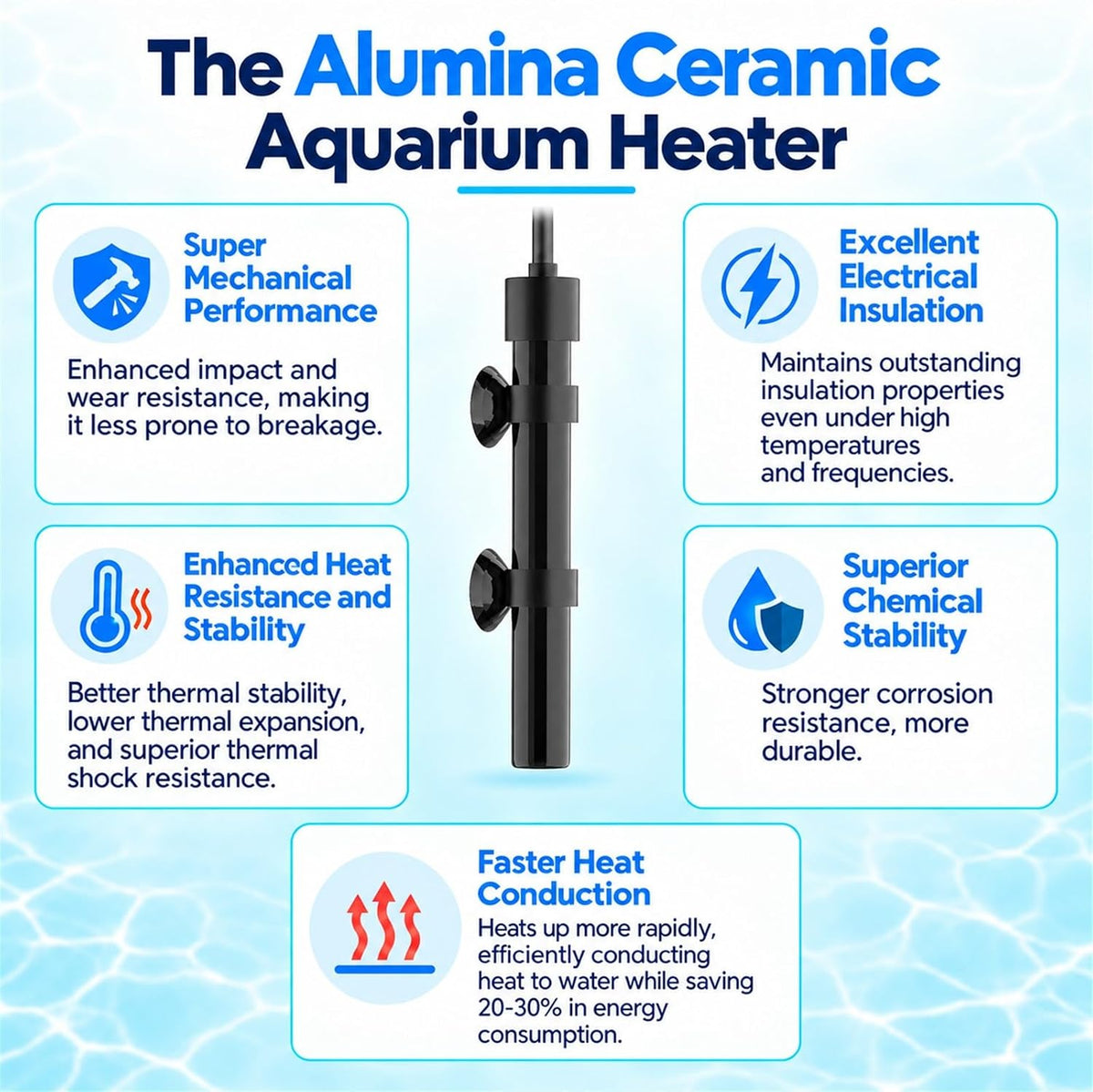 Thumb-Sized 15W Super Mini Aquarium Heater with Digital Display - For Aquariums ≤ 5 Gal - image 3