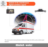 Wireless Backup Camera System, IP69 Waterproof Wireless License Plate Rear View Camera, Night Vision and 4.3 inch Wireless Monitor for Trailer, RV, Trucks, Pickup Trucks, Cargo Vans, etc