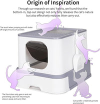 RIZZARI Large Enclosed Cat Litter Box : Covered Leak-Proof Reduces Odor - for Indoor Use Cat Owners (Light Gray)