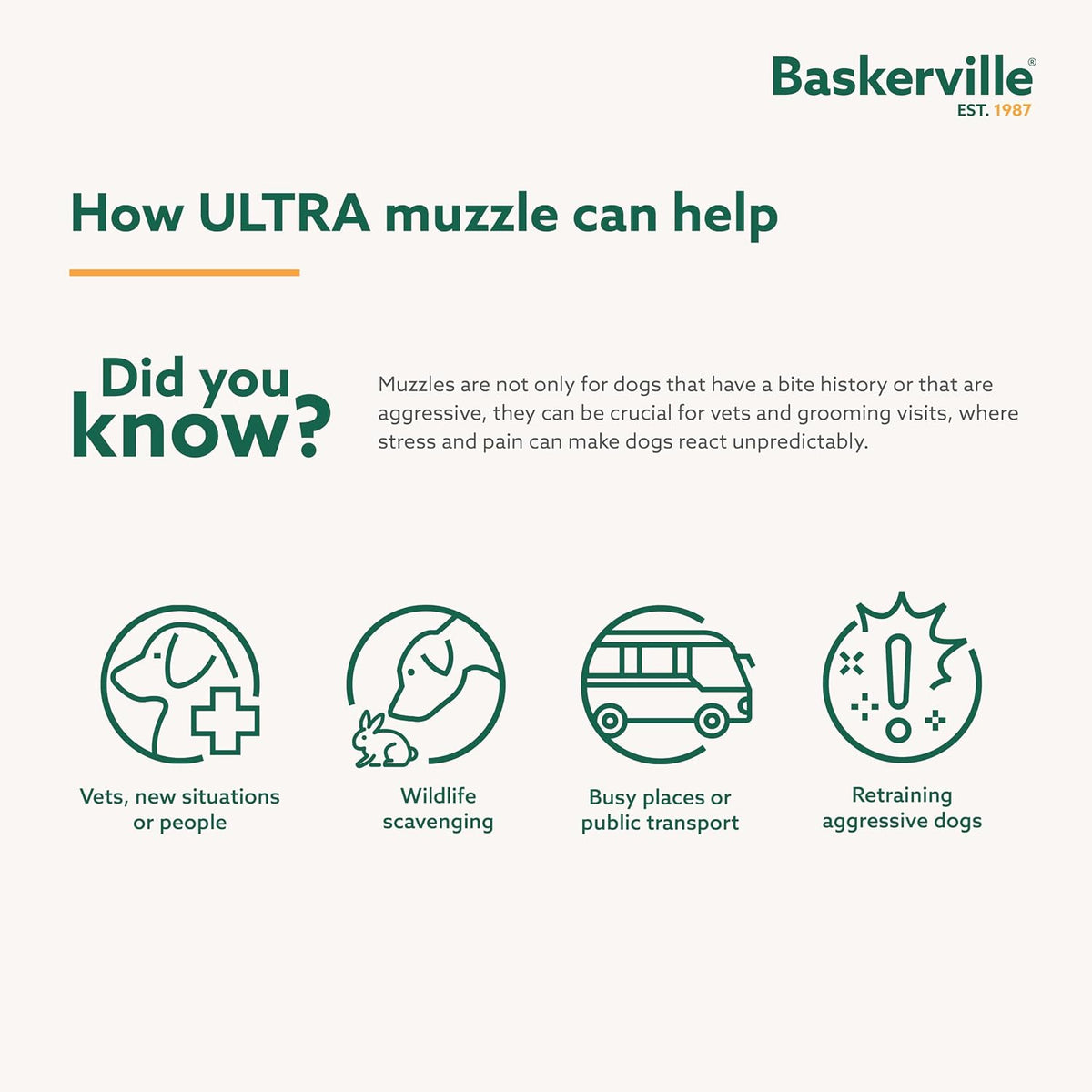 Baskerville ULTRA Dog Muzzle, Size 4 - 1 - image 4