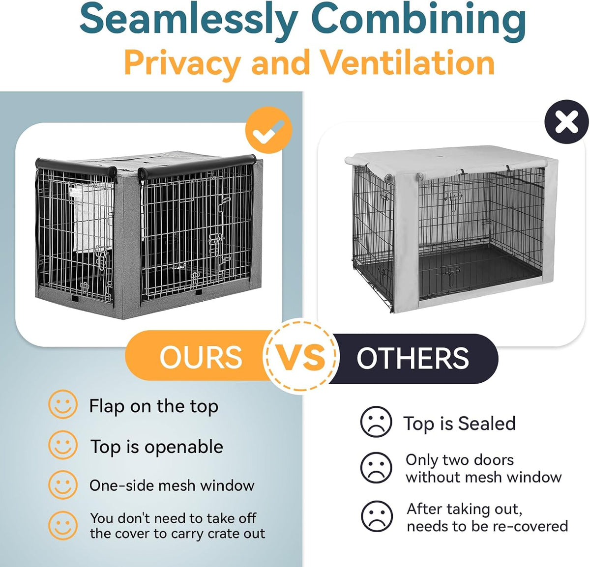 PETSFIT Dog Crate Cover, Double Doors, Mesh Window - 36.5"L x 23.5"W x 25.0"H - image 2