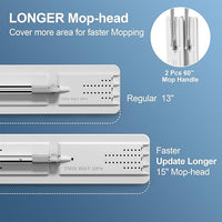 JOYMOOP Mop and Bucket with Wringer Set for Floor Cleaning and Wall Cleaner, Flat Mop and Bucket System Set with 2 Mops and 8 Large Microfiber Pads - White
