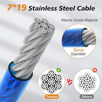 Tresbro 120FT Dog Tie Out Cable with Spring, Shock Absorbing Tether Chains for Outside Aavilable in 10/15/20/25/30/40/50/70/100/120 FT, Heavy Duty Leads for Yard for Medium & Large Dogs Up to 500 LBS
