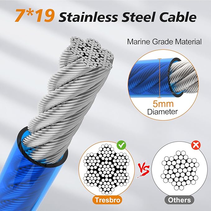 Tresbro 40 FT Dog Tie Out Cable with Spring, Shock Absorbing Tether Chains for Outside Aavilable in 10/15/20/25/30/40/50/70/100/120 FT, Heavy Duty Leads for Yard for Medium & Large Dogs Up to 500 LBS