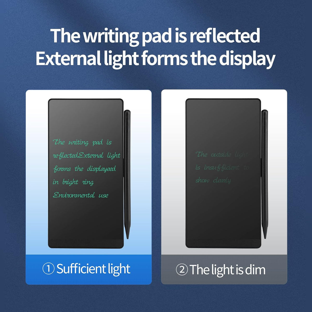 LCD Writing Tablet 6.5in Fine Tip with Leather Case and Hanging Pen – Fun for Kids & Family - Standard Single Display - image 3