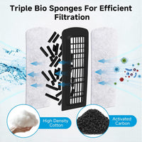 AQQA Quiet 20-30 Gallon Fish Tank Filters - 12 PCS Carbon Cartridge - image 3
