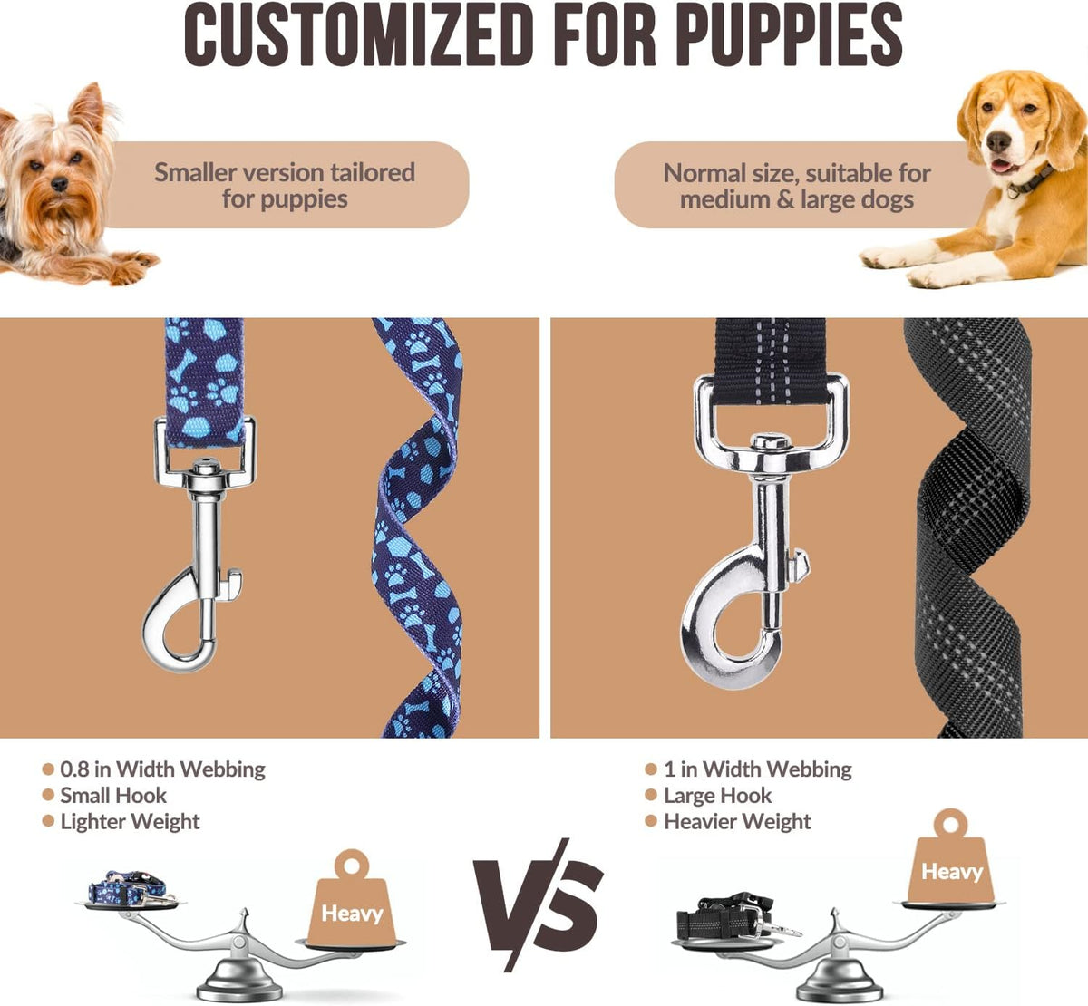 SlowTon Dog Seat Belt for Car - B.Blue Paw / Small (Headrest + Clip) - image 2