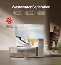 Wireless Cat Water Fountain No Filters, Wastewater Separation - image 2
