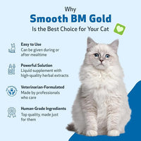 Pet Wellbeing Smooth BM Gold for Cats - Gentle Constipation Relief for Felines - Natural Herbal Supplement 2 oz (59 ml)