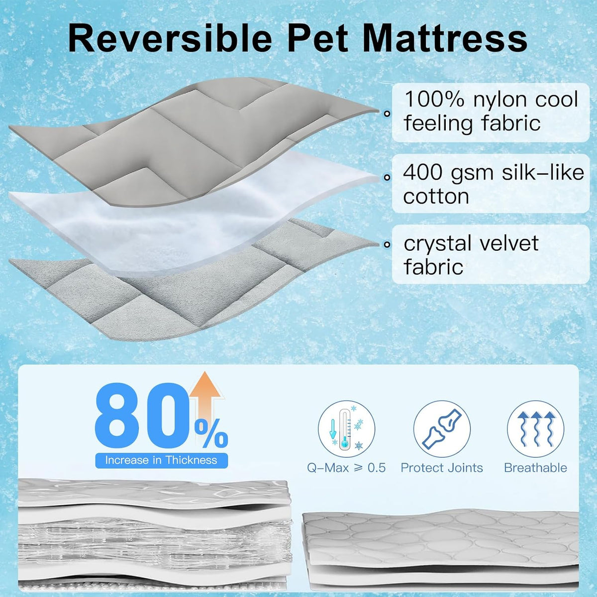 BEAUTYZOO Cooling Mat for Large Dogs, Self-Cooling - Grey_zigzag / 48.0"L x 28.0"W x 1.0"Th(L) - image 3