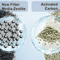 driamor 24 Pack PF-L Fish Tank Filter Cartridges Compatible with PF20 - 24 Pack - image 4