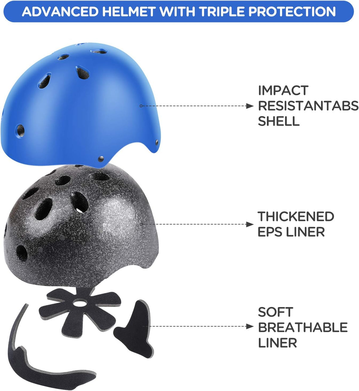 DaCool Kids Bike Helmet Set Skateboard Knee Pads - 2-Blue - image 2
