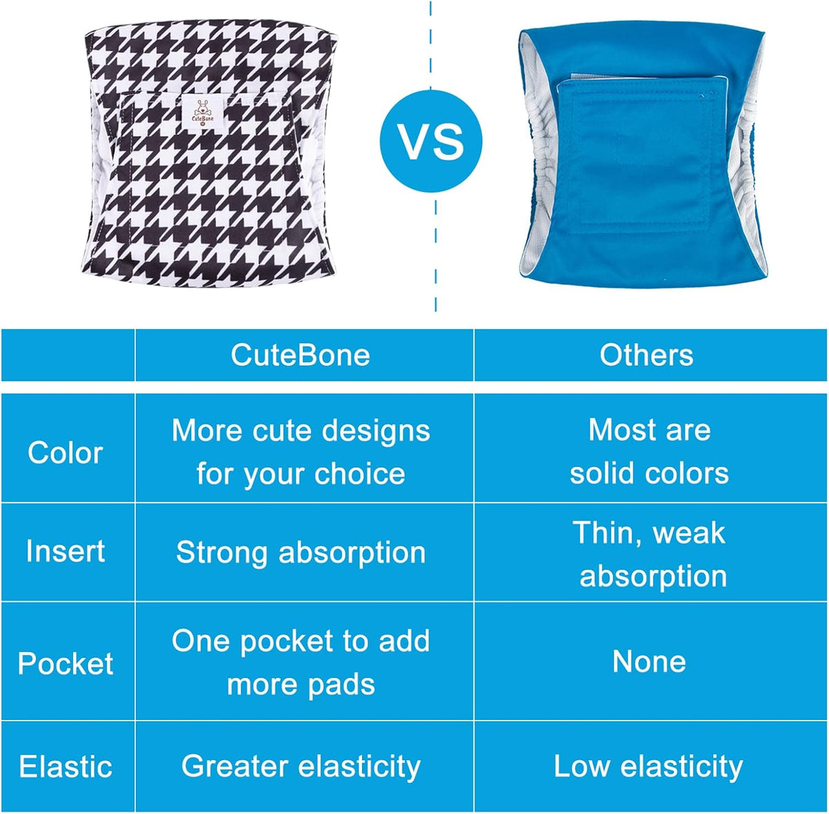 CuteBone Dog Diapers Male 4 Pack Puppy Wraps Reusable Doggie Belly - Fashion style / S(11"-14") - image 3