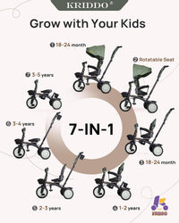 KRIDDO 7-in-1 toddler push tricycle with parent steering handle and canopy - view 15