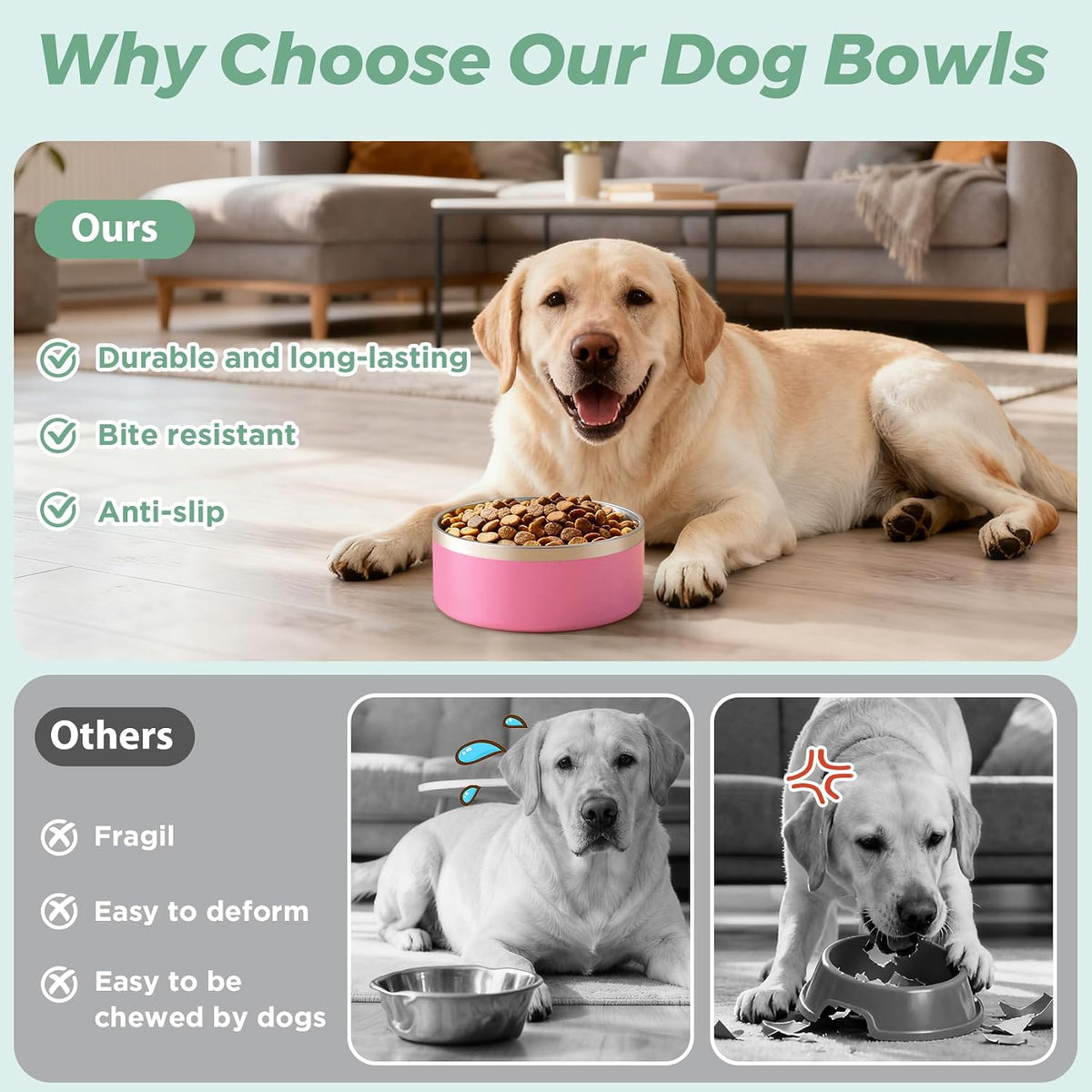 Dog Bowl, Stainless Stee Dog Water Bowl and Food Bowl - 64oz / Pink - image 2