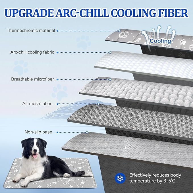 MH MYLUNE HOME Upgrade Cooling Mat for Pets, 44”x32” Arc-Chill Fiber Reinforced Padding, Heat-Absorbing Color-Changing Pet Pad, Foldable/Washable Summer Bed