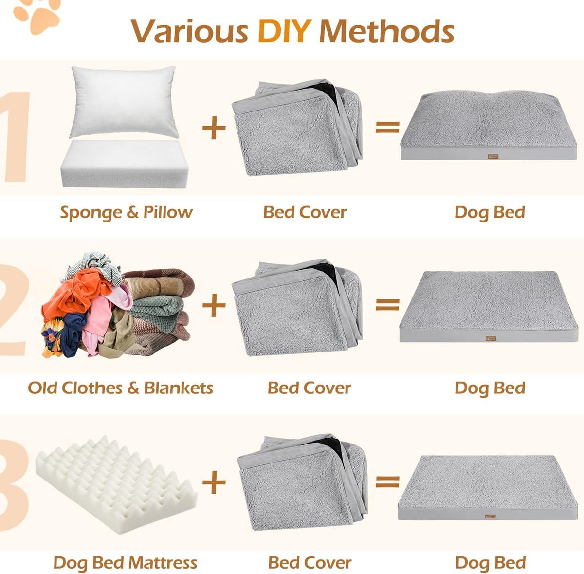 Waterproof Dog Bed Covers Replacement, Cover Only - 35"L x 22"W x 3"H / Grey (With Plush) - image 3