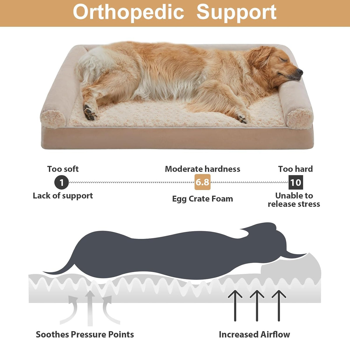 Orthopedic Washable Large Dog Bed for Senior Dog Comfy Sleep – Essentials for Dogs - 36"l x 27"w x 6.5"th / Beige - image 2