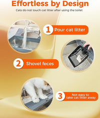 XXXL Stainless Steel Cat Litter Box 28.1''×20.5''× 10.1” Extra Large Metal Cat Litter Box for Big, Multi Cats, Anti-Leakage & Non-Stick Metal Pan, Easy to Clean, Durable (Dark Grey