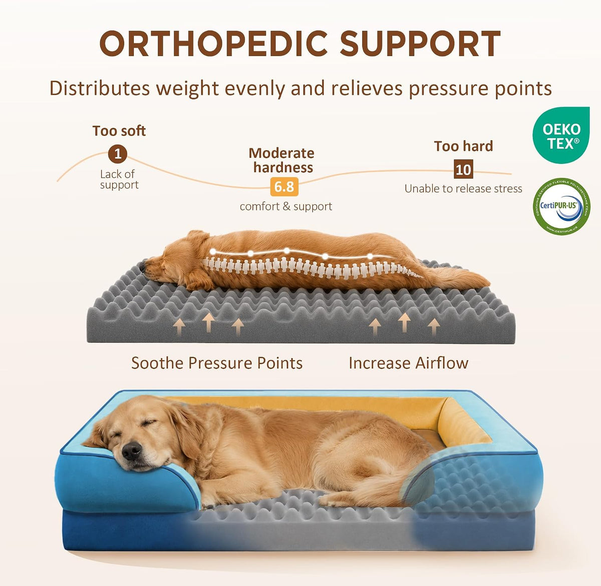 Comfort Expression Waterproof Orthopedic Dog Bed for Extra Large Dogs – Essentials for Dogs - 42.0"L x 30.0"W x 8.5"Th / Golden Harbor - image 2