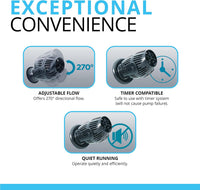 Fluval Sea CP4 Wave Maker Circulation Pump – Essentials for Fish - CP2 - image 4