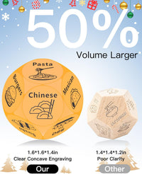 LLYZZ 12-sided food decision dice with engraved dinner options - view 15