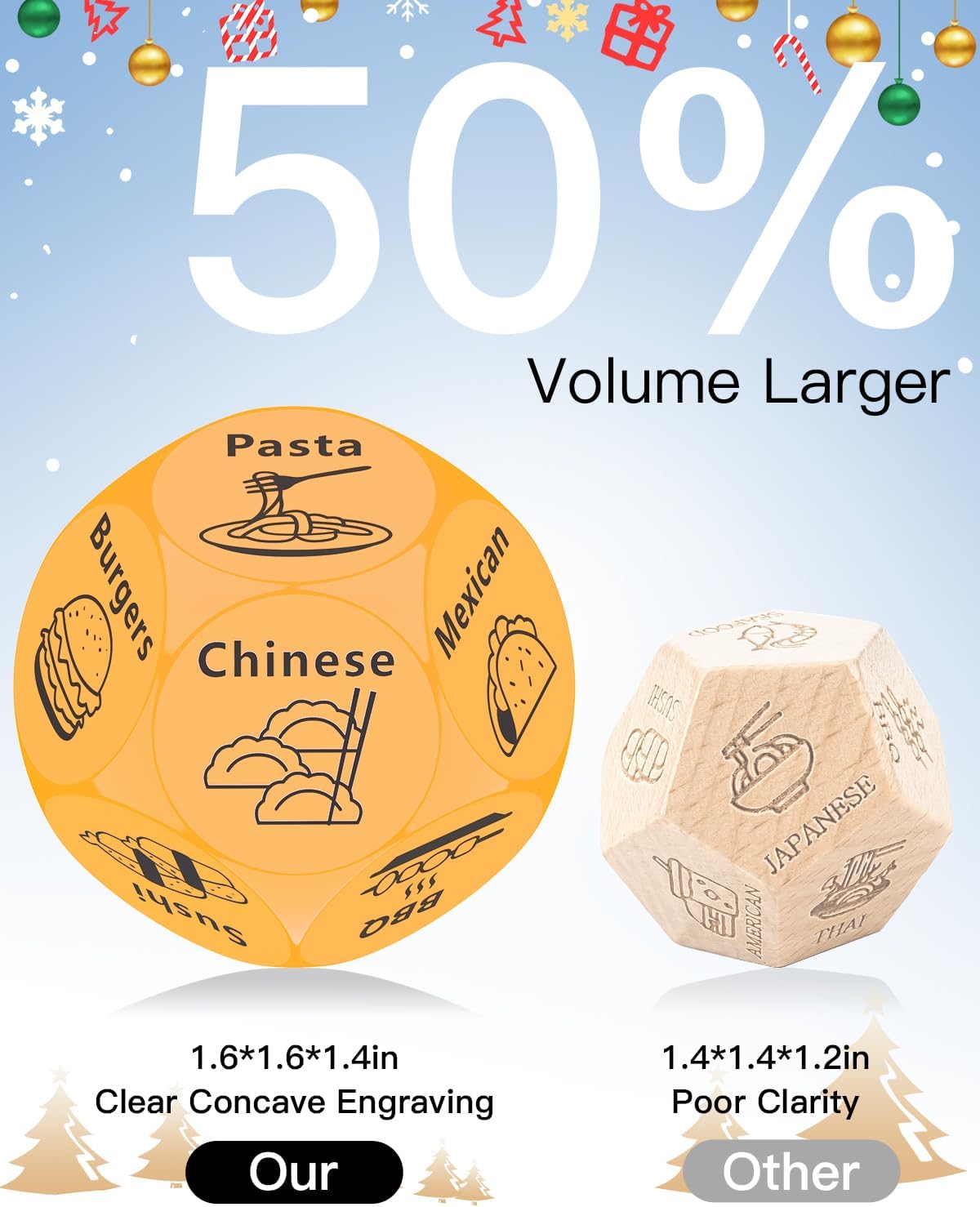 LLYZZ 12-sided food decision dice with engraved dinner options - view 15