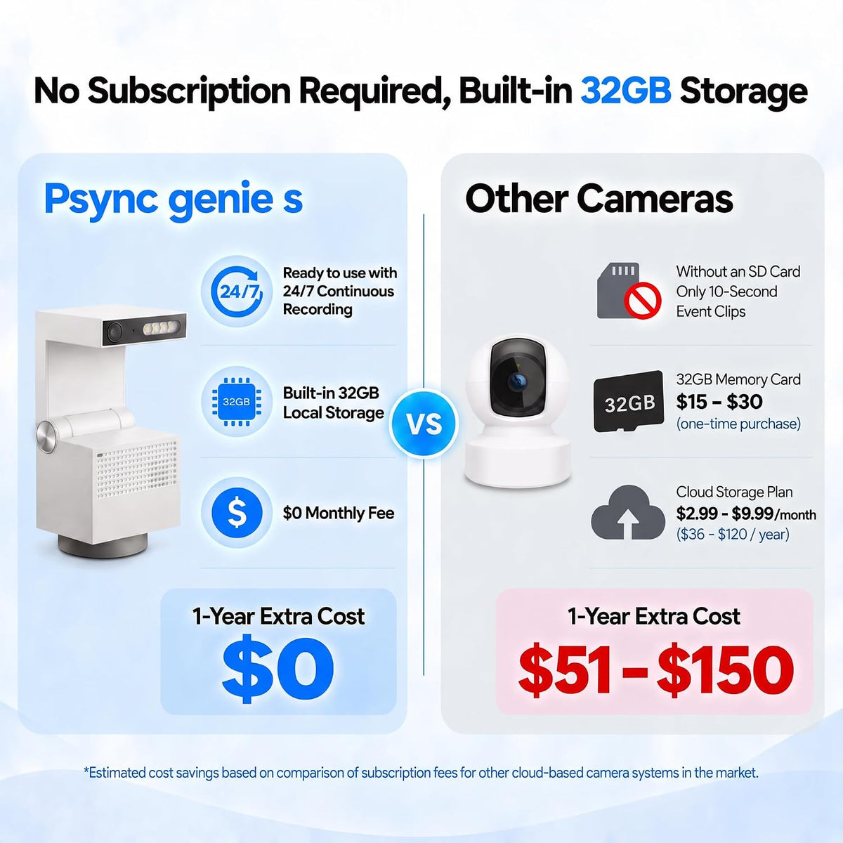 psync Genie S 2.5K pet camera with 360 degree pan and tilt and 32GB built-in storage - view 2