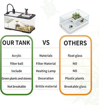 (Tank + Light + Filter + Filter Balls) Turtle Tank Kit, Turtle Tank Starter Kit,Bottom Drainage, Multi-Function Areas for Turtles, Crabs,Fishes, Amphibians,Reptiles.(15.75 x 8.64 x 8.64 Inch)