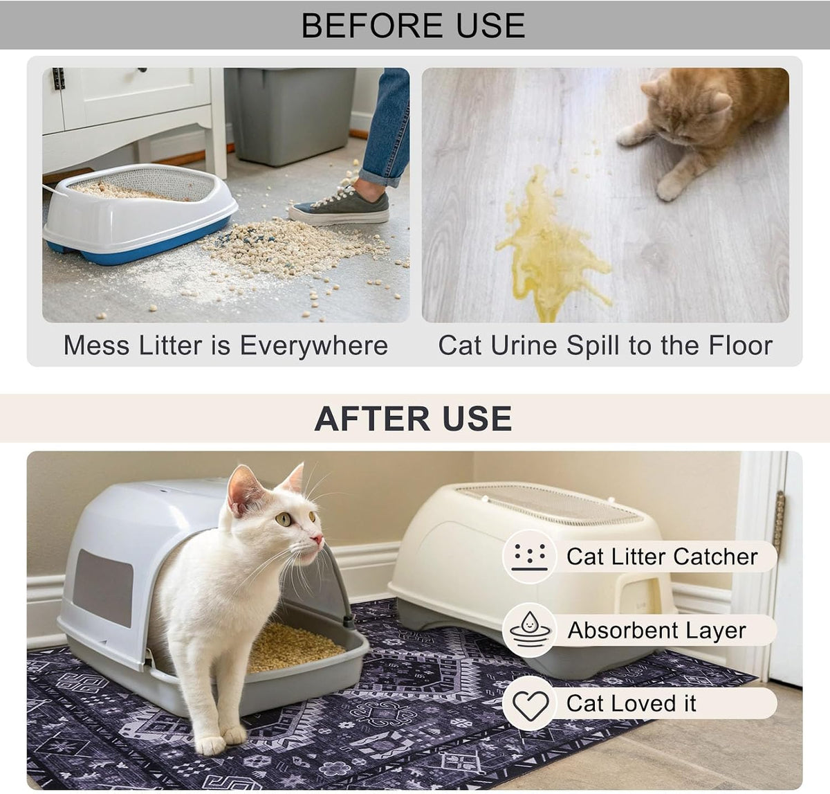 Cat Litter Mat, 20" x 28" Litter Trapping Mat, Waterproof – Daily Care for Cats - Retro_Dark Grey / 28x36 Inch (Pack of 1) - image 4