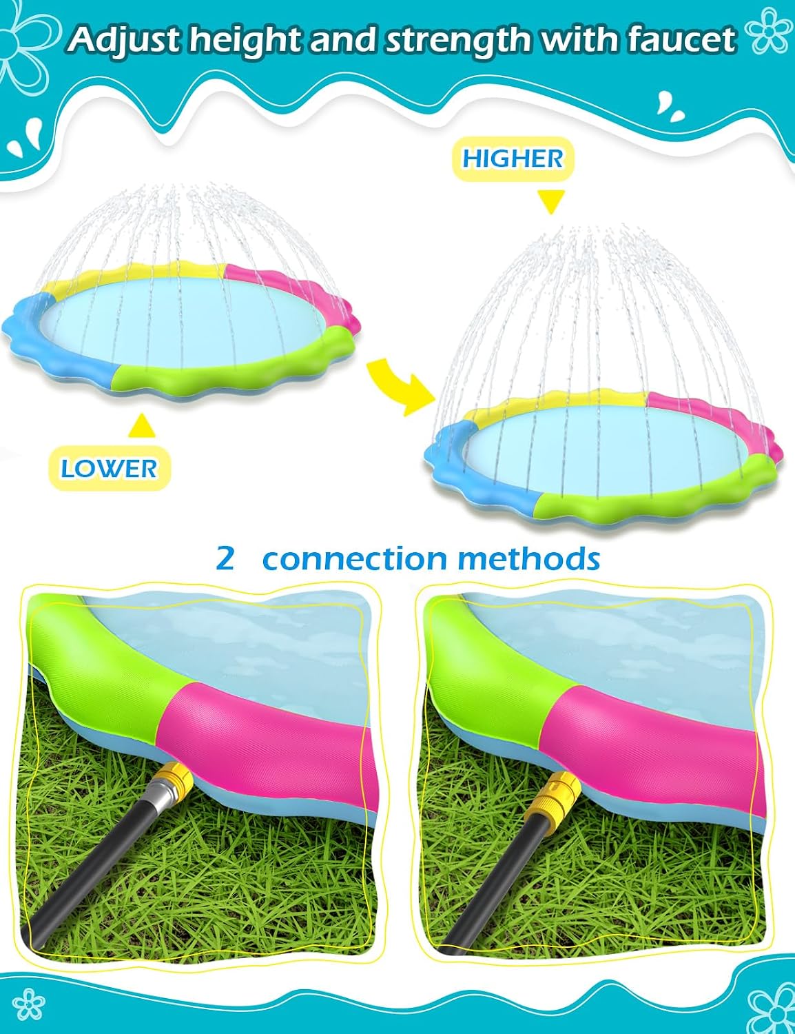 Jasonwell non slip splash pad sprinkler for kids and dogs spraying water in a backyard - view 24