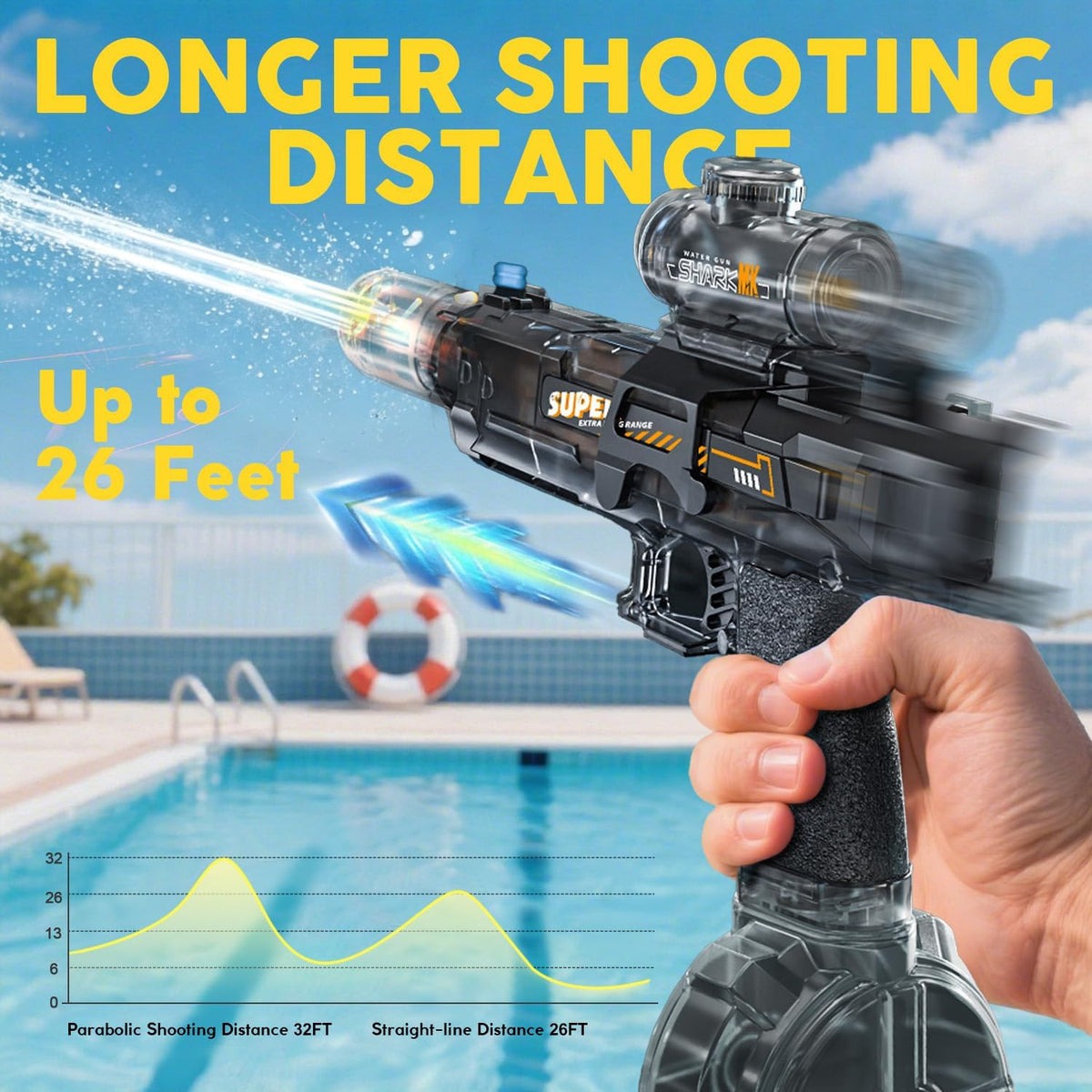 YRIOWMI black electric water gun with automatic squirt and multi-color LED lights - view 7