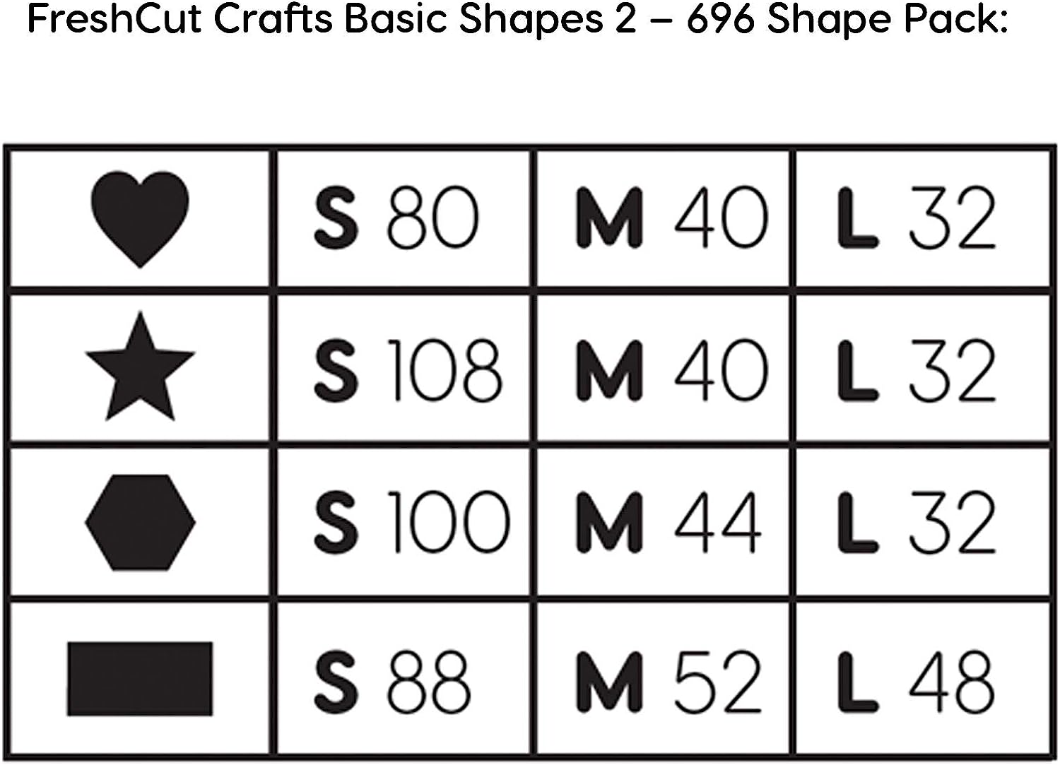 Basic Shapes 2