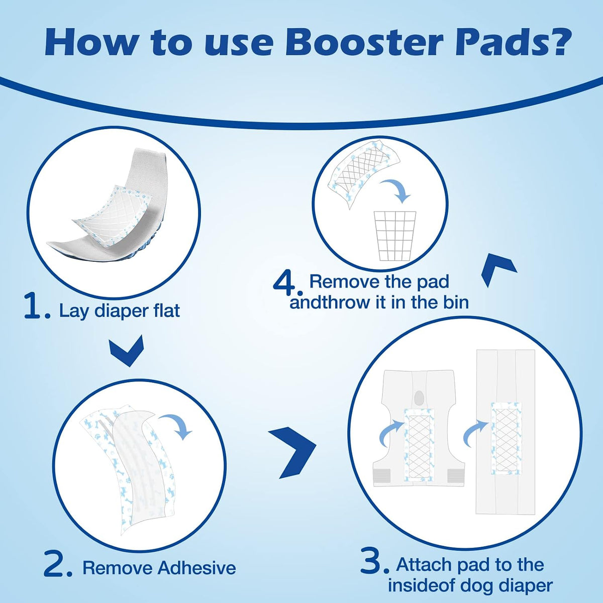 Disposable Dog Diaper Liners Booster Pads for Male & Female Dogs - L-80Count - image 2