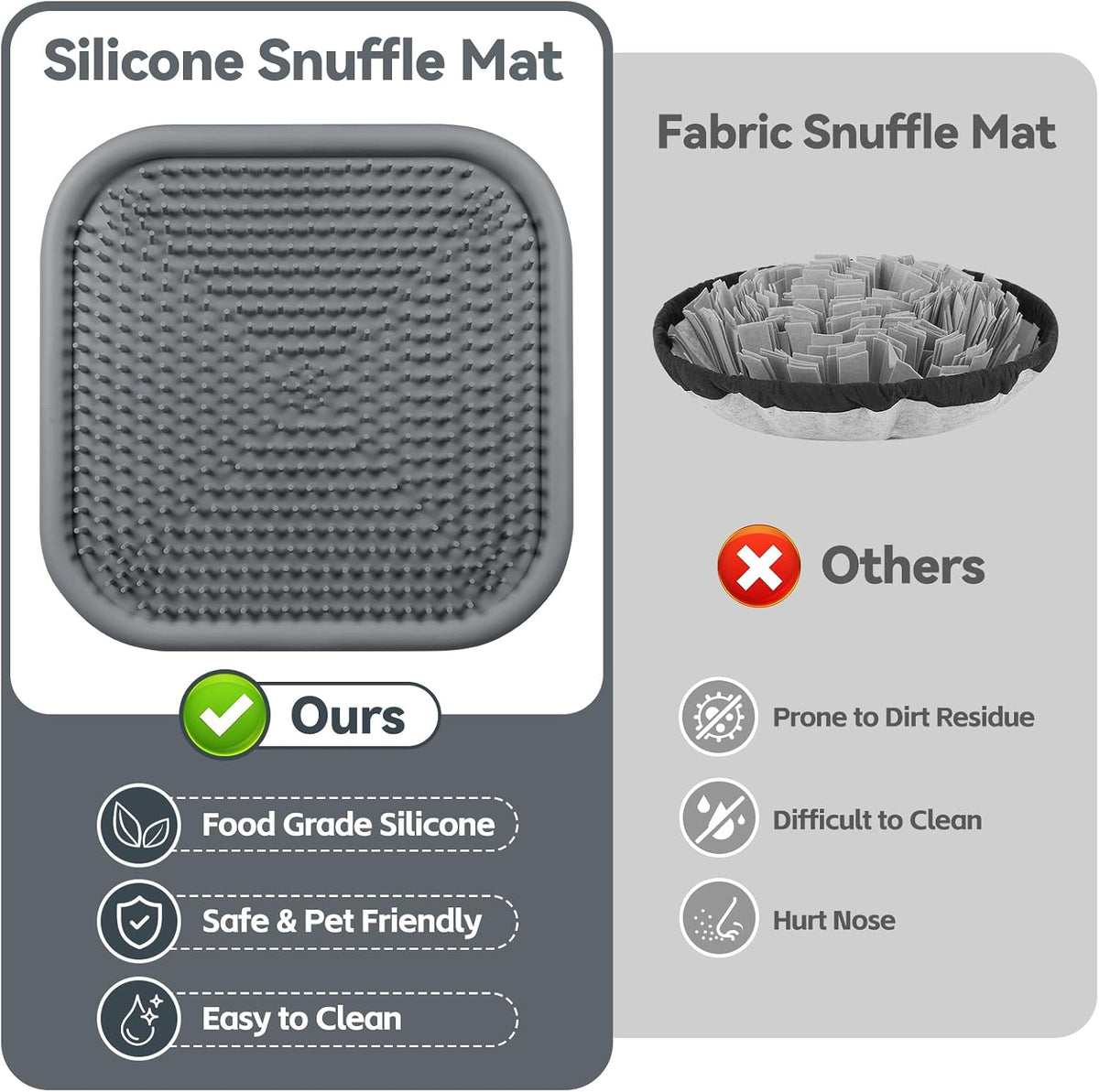Silicone Snuffle Mat for Dogs 23.6"x 15.7" Large Slow Feeder Mat - Grey:23.6"x23.6" - image 4