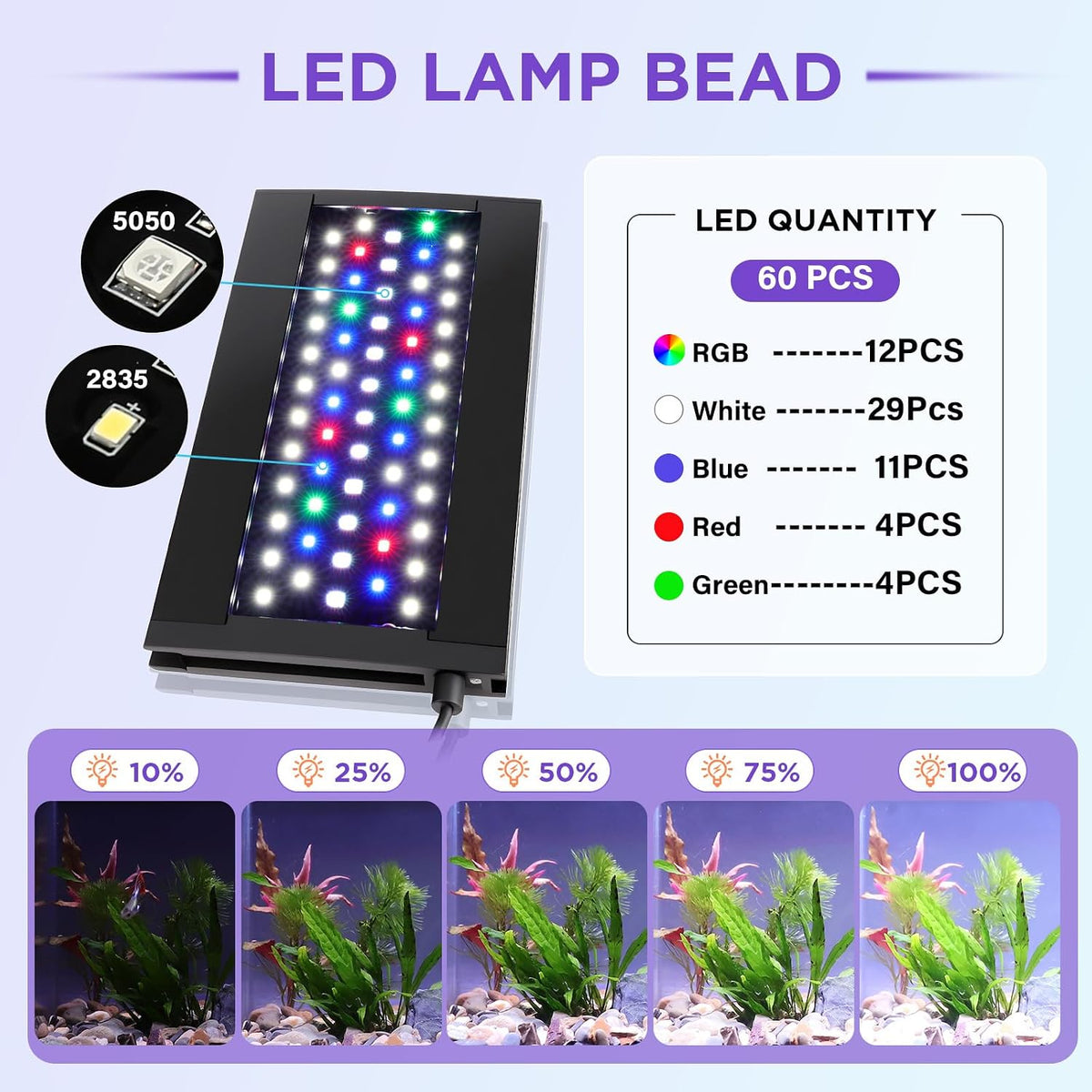 hygger Clip On 24/7 Lighting Aquarium LED Light - 12W for 7~10in Tank - image 2