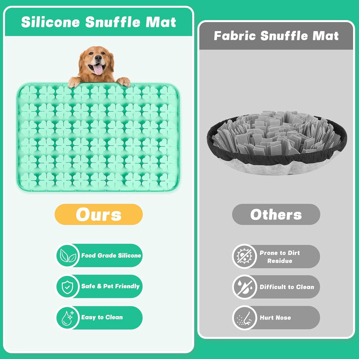 Silicone Snuffle Mat for Dogs 23.6"x 15.7" Large Slow Feeder Mat - Green:23.6"x15.7" - image 4