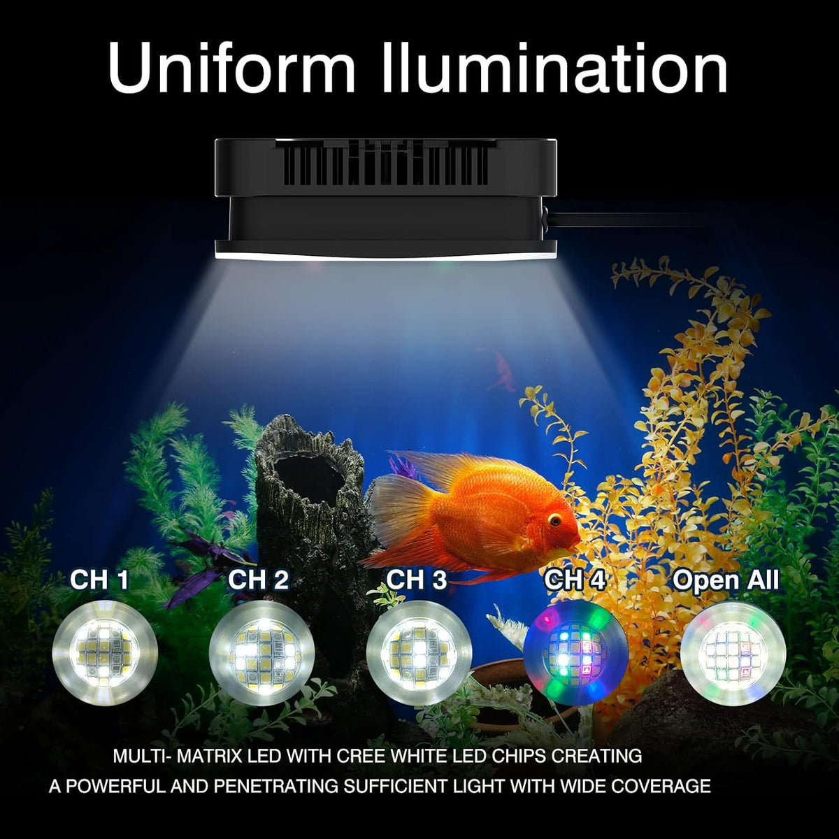Lominie LED Aquarium Light - Freshwater P30 - image 4