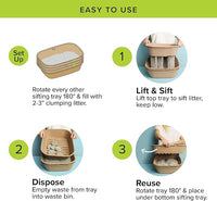Kitty Sift (Set of 1 Litter Box & 5 Sifting Liners) Sustainable, Clean, Sifting, Disposable Cat Litter Box Kit - Jumbo, 6-Set Kit