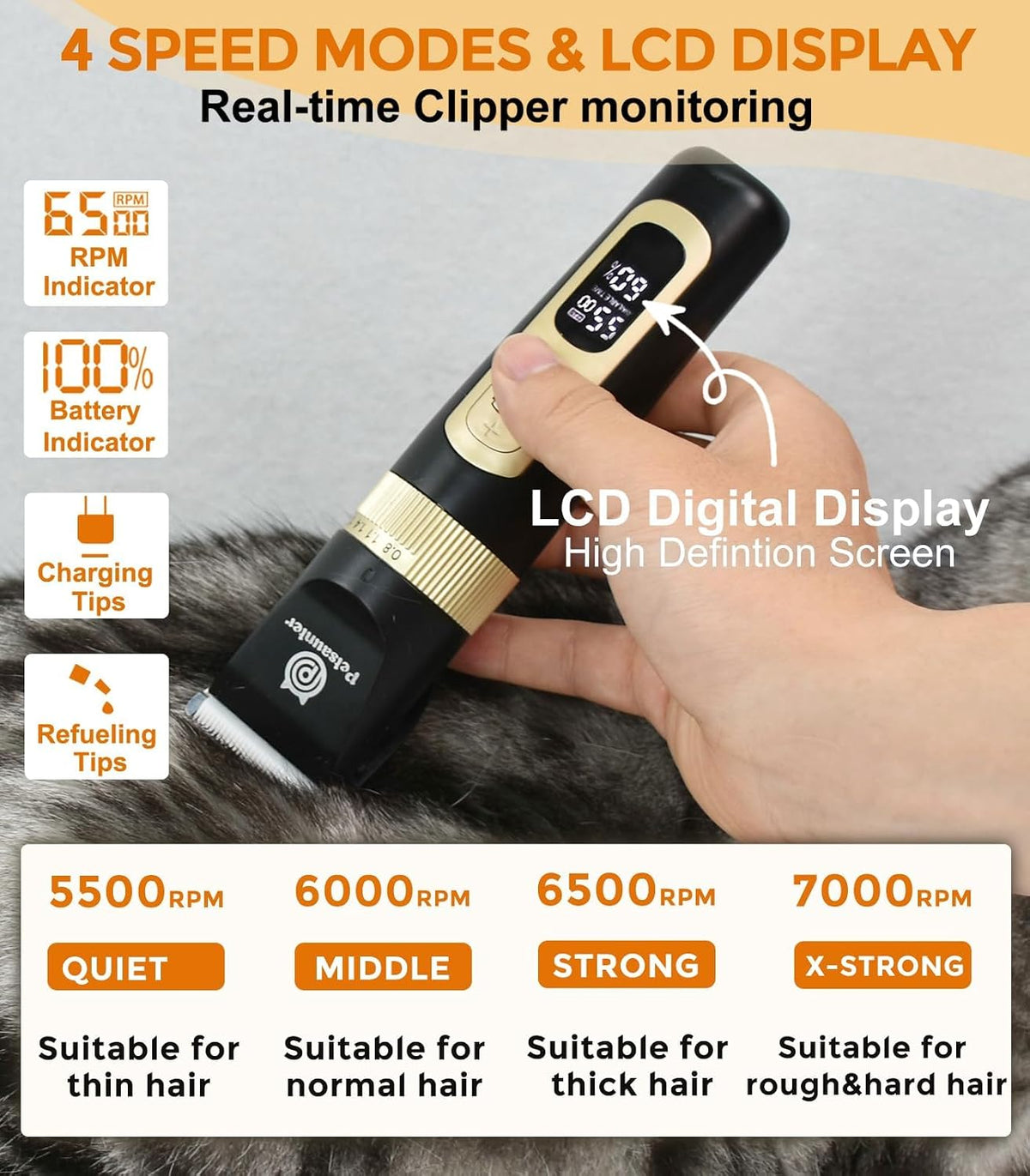 Dog Clippers for Grooming, 4-Speed & LCD - Black / C95 Set - image 3