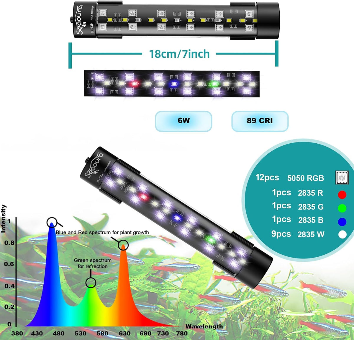 SEAOURA 24/7 Submersible LED Aquarium Light for Plants Fish Tank - 7 Inch length - image 2