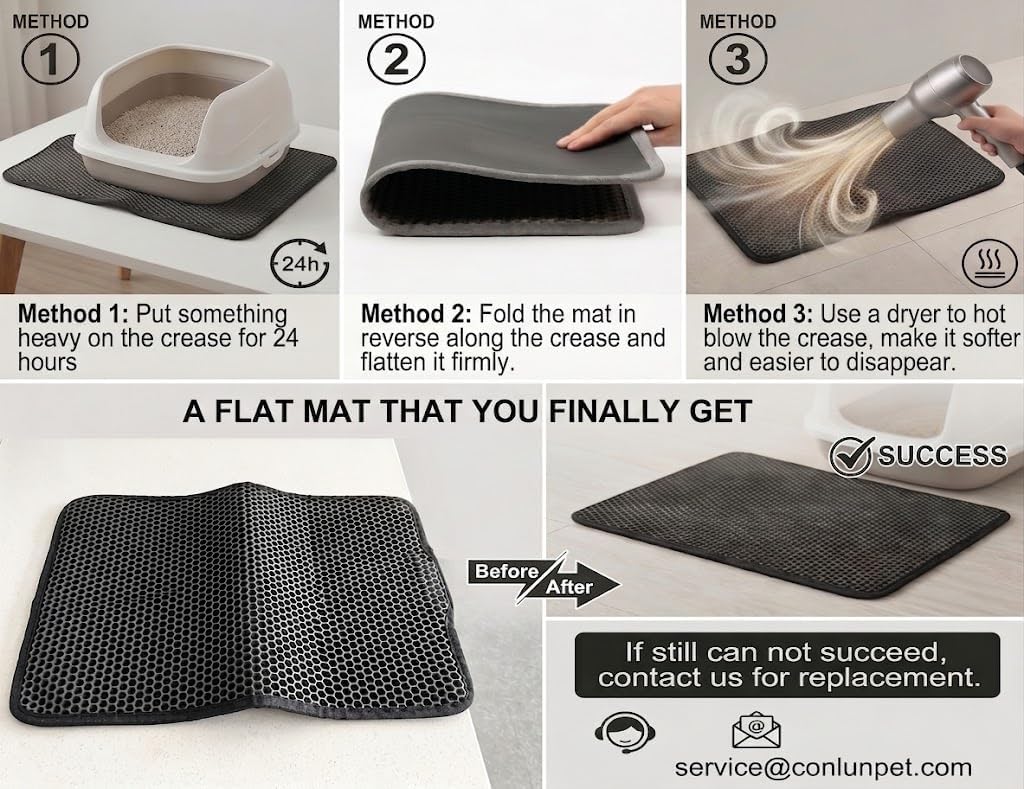 Cat Litter Mat Compact Size 23.6"x14.6" for Small Spaces - Black / 23.6" x 14.6" (1 Pack) - image 3