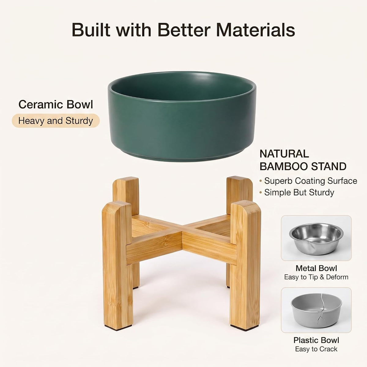 Elevated Cat Water Bowl, Ceramic Raised Cat Food Bowl with Adjustable Bamboo Stand, 5.1" Compact - Medium-2 / White - image 3