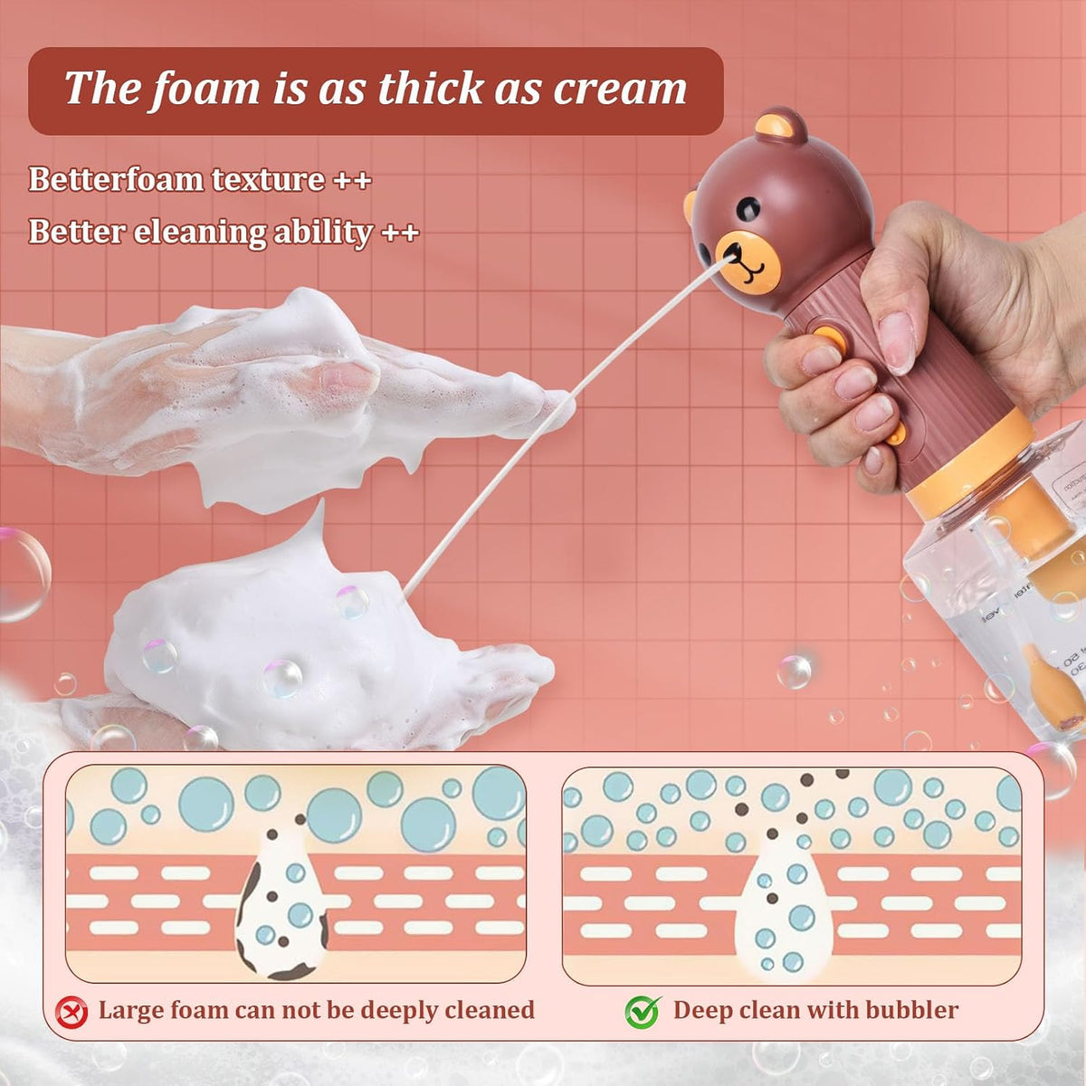 Electric Foaming Shampoo Dispenser for Dog and Cat Bathing - Brown Bear - image 2